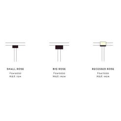 Hot Flos Arrangement Rose ceiling cup, , small Black