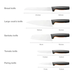Fiskars Functional Form knife set large, 5 pieces Black