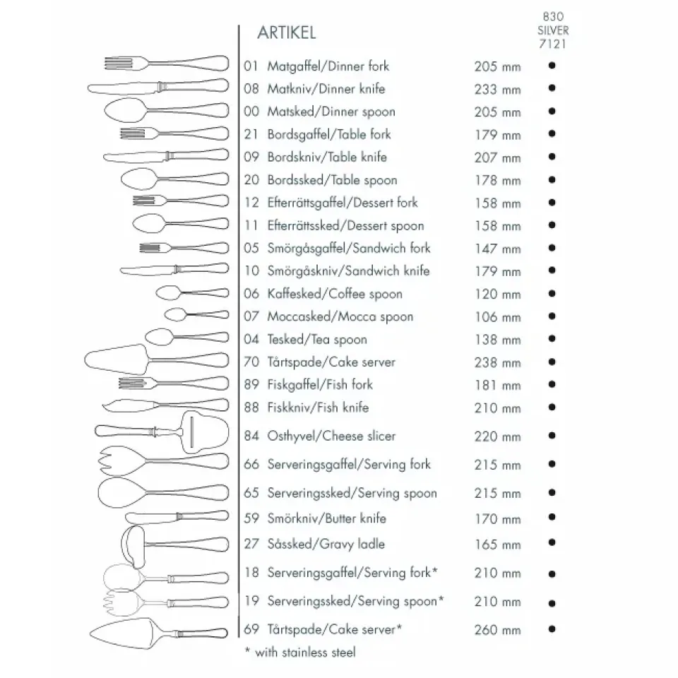 Cake Knives & Servers^Gense Svensk cake slice silver-stainless steel , 22 cm Silver-coloured